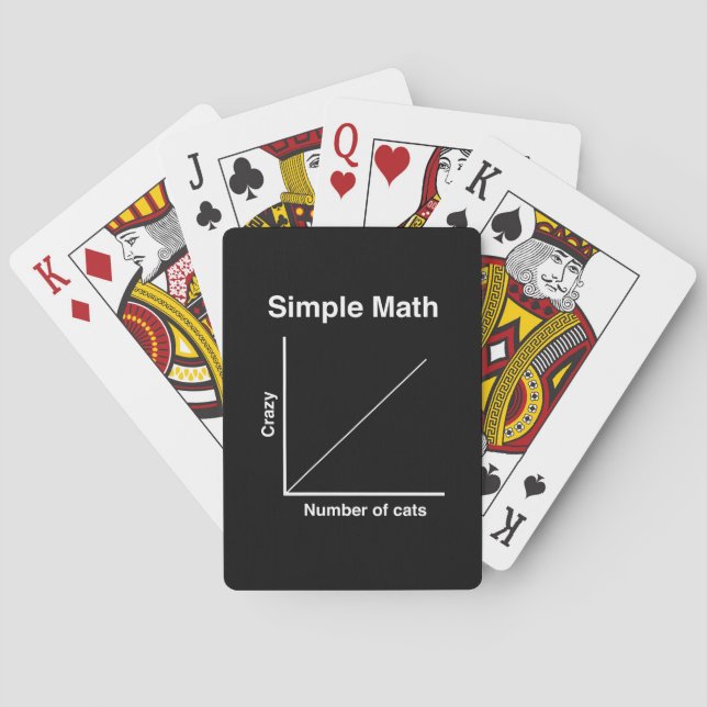 Baralho Gráfico louco do gato (Verso)