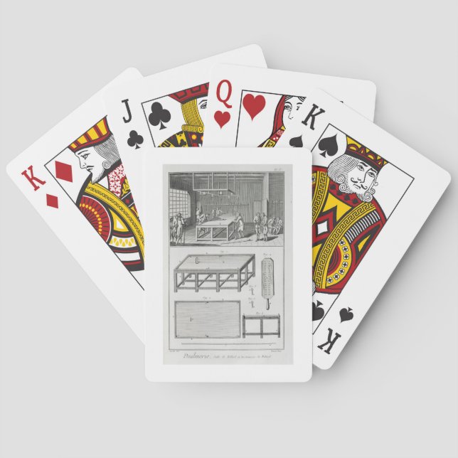 Baralho Homens tocando bilhar, do Enciclopedie des (Verso)