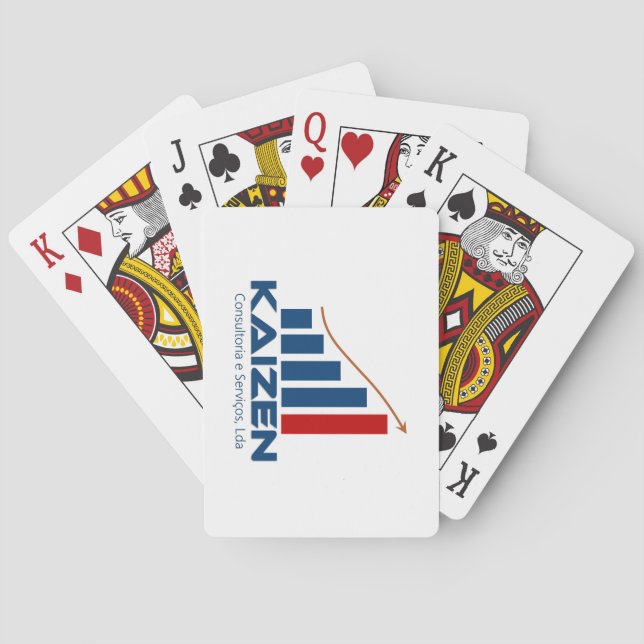 Baralho kaizen (Verso)