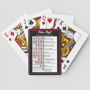 Baralho Mãos de Poker Personalizadas