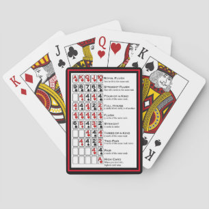 Baralho Mãos Poker vencedoras