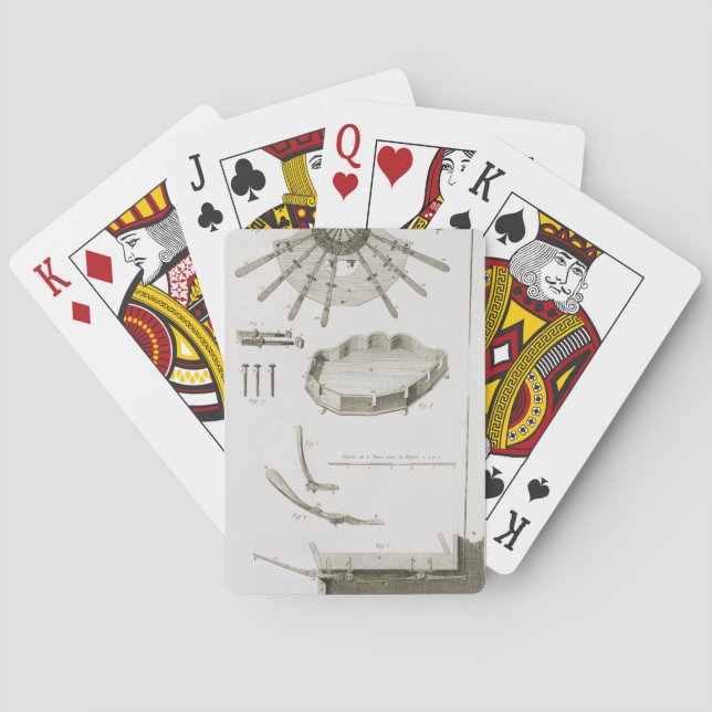 Baralho Placa XX: A propagação e os funcionamentos dos (Verso)