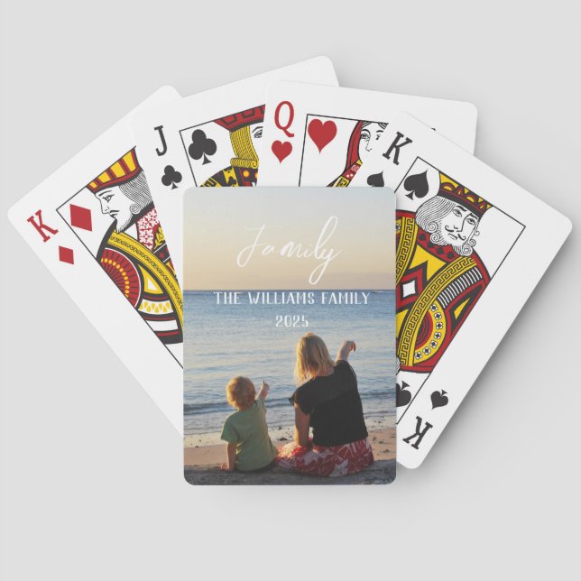 Baralho Script de Esposa de Amigos da Família de Fotografi (Verso)