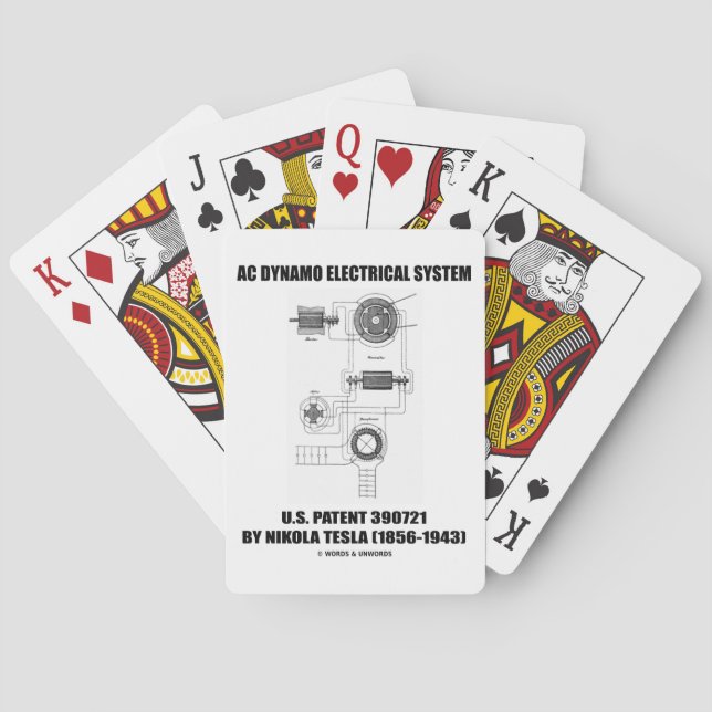 Baralho Sistema Elétrico AC Dynamo EUA Patente Nikola Tesl (Verso)