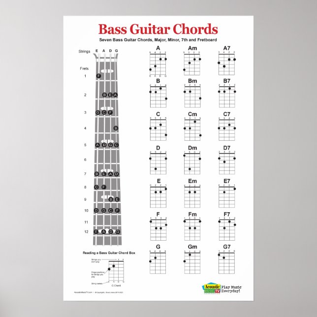 Bass Guitar Chord Charts and Practice Poster (Frente)
