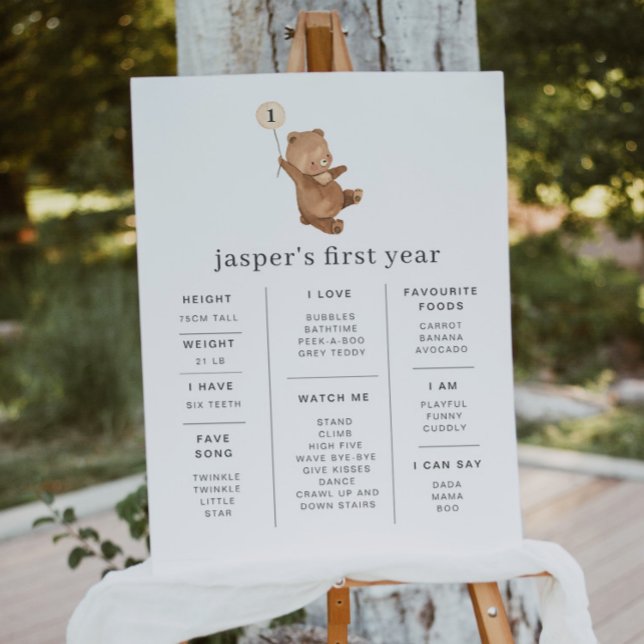 Bear Cream Balloon - Poster (Criador carregado)