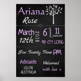 Bebê Nasce Stats Custom Wall Impressão - Roxo