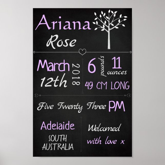 Bebê Nasce Stats Custom Wall Impressão - Roxo (Frente)