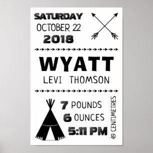 Bebê Nascimento Stats Impressão de Muro Personaliz