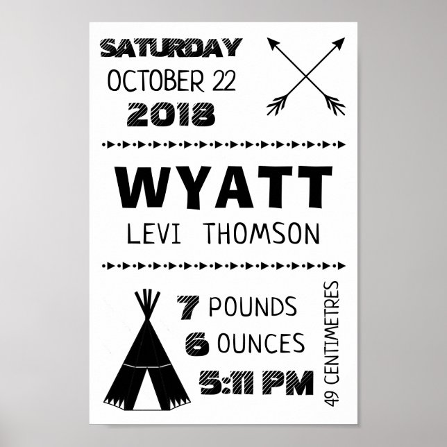 Bebê Nascimento Stats Impressão de Muro Personaliz (Frente)