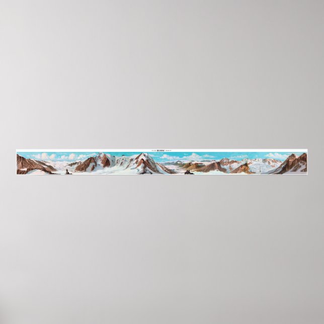 BEICHGRAT Alpes Suíços Panorama 360° Poster (Frente)