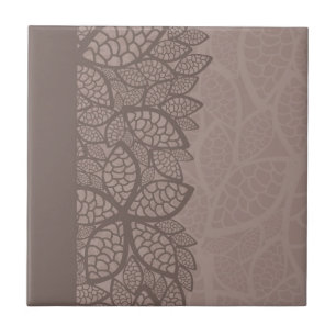 Beira e fundo do teste padrão da folha