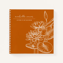 Belos motivos para minha memória filha