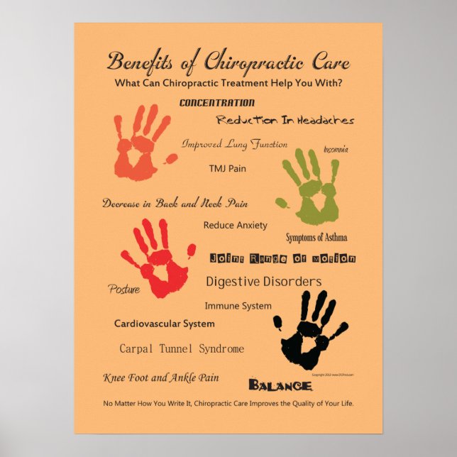 Benefícios da personalização do Poster de atendime (Frente)