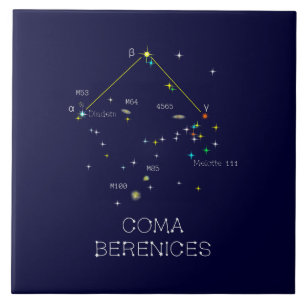 Berenices de constelação do hemisfério norte
