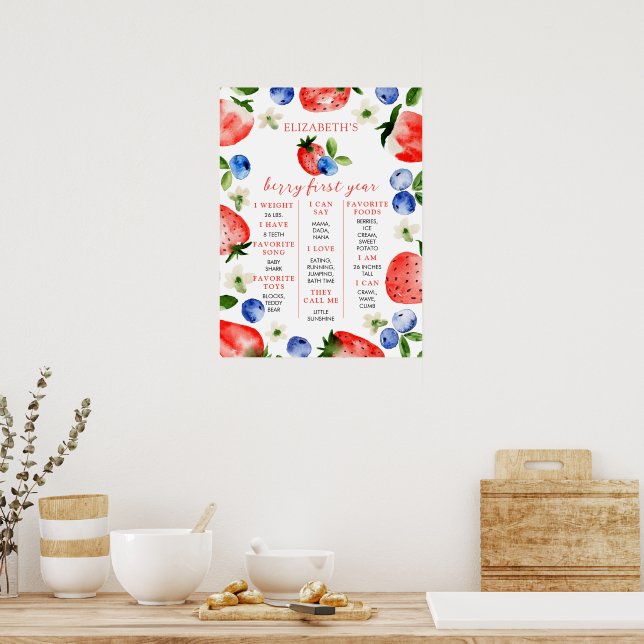 Berry Sweet 1ST BIRTHDAY MILESTONE Poster (Cozinha)