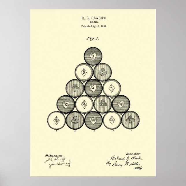 Billiards Balls Patent Wall art Impressão nº 1 (Frente)