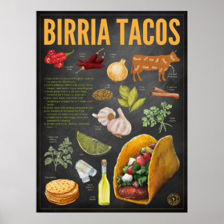 Birria Tacos Recebe Impressão de quadro