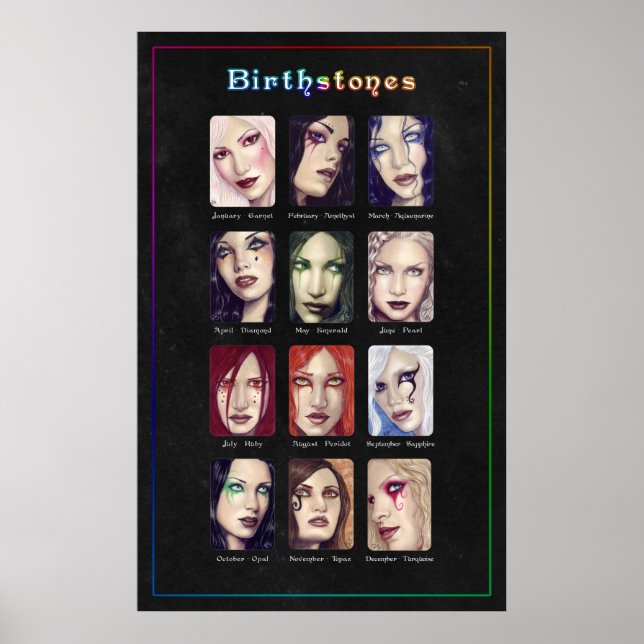 Birthstones Poster (Frente)