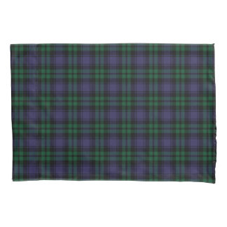 Black Watch Tartan, Xadrez