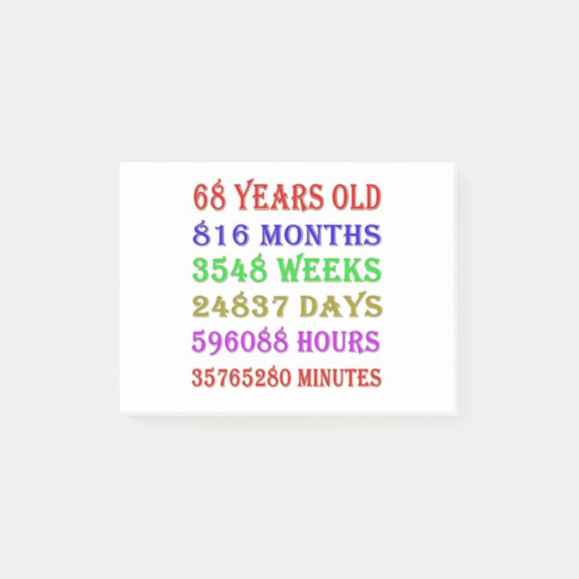 Bloco De Notas 68.º aniversário (Frente)
