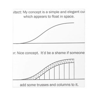 Bloco De Notas Arquiteto vs Engenheiro