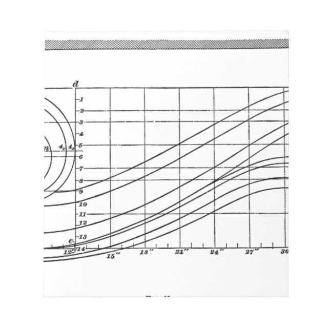 Bloco De Notas arquitetura (Frente)