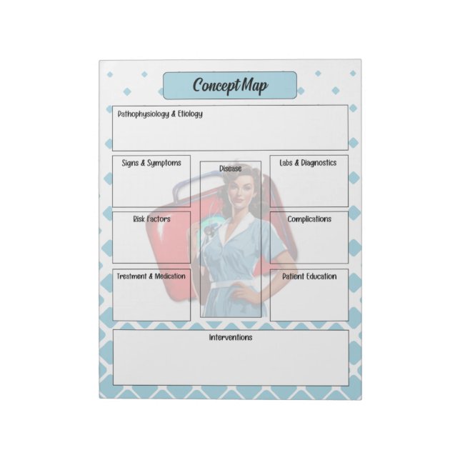 Bloco De Notas Através do Mapa de Enfermagem School_ Concept (Invertido)