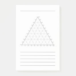 Bloco De Notas Blank Ternary Plot- Science Note Post-Its