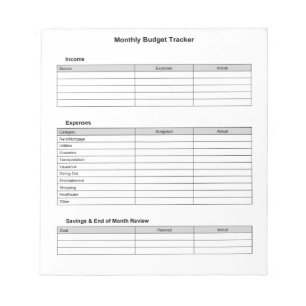 Bloco De Notas Controlador de Orçamento Mensal