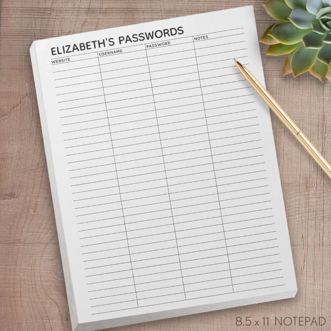 Bloco De Notas Controlador de Senha Básico com Nome de Usuário e  (Criador carregado)