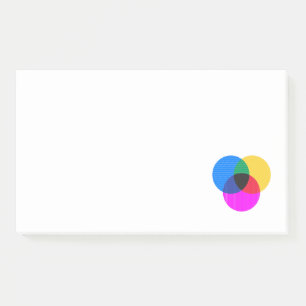 Bloco De Notas diagrama de venmo