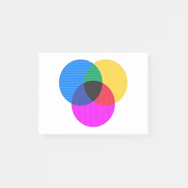 Bloco De Notas diagrama de venmo (Frente)