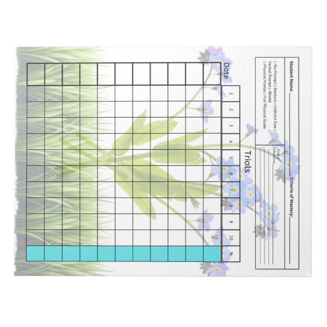 Bloco De Notas Ferramenta SpEd Essencial: Folha de Dados do Vazio (Frente)