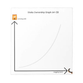 Bloco De Notas Funny Dog Ownership Crinkling Treat Bag Graph