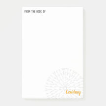 Gráfico de crochê amarelo