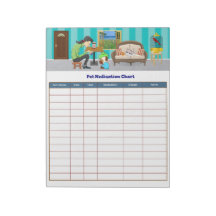 Gráfico de Remédios de Pet ComfyPaws