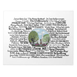 Bloco De Notas Keene, NH - Agora e Depois