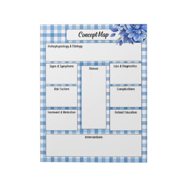 Bloco De Notas Mapa do conceito do Blue Floral Gingham (Invertido)