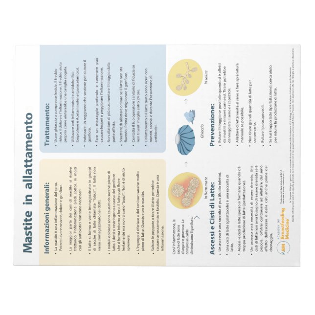 Bloco De Notas Mastite em aleitamento (Frente)