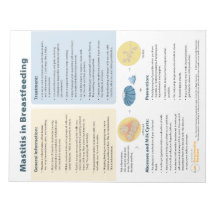 Mastite em aleitamento