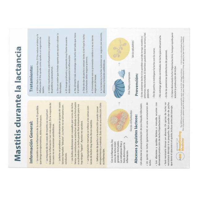 Bloco De Notas Mastite em aleitamento lacrimogêneo (Espanhol) (Frente)