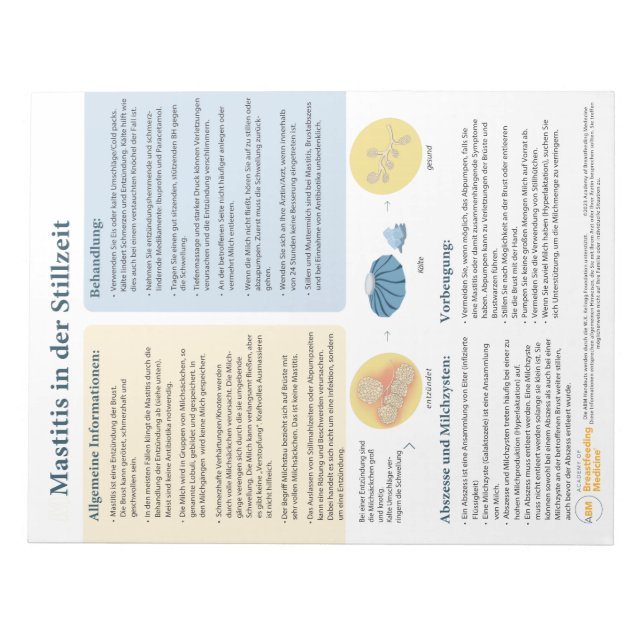 Bloco De Notas Mastite na Aleitamento Rasgos (Alemão) (Frente)
