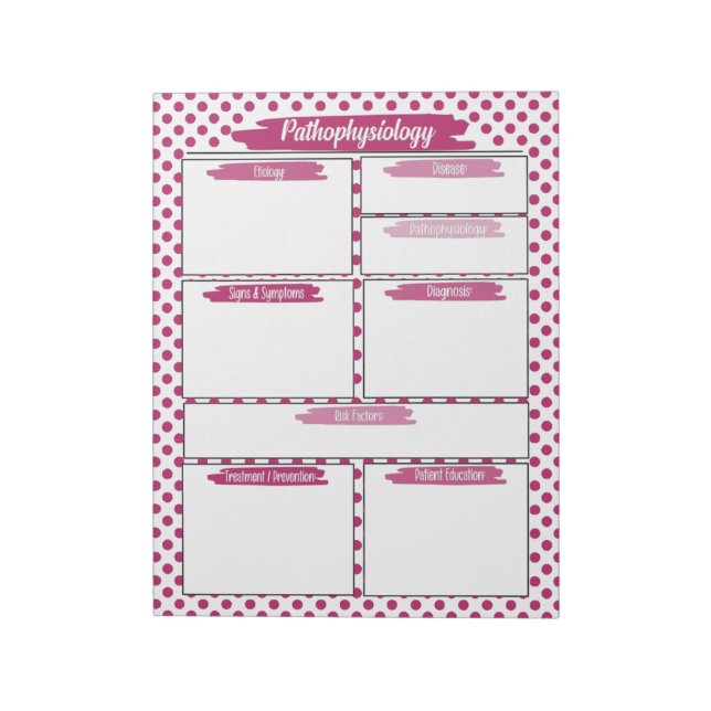 Bloco De Notas Modelo de Enfermagem de Magenta-Patofisiologia (Invertido)