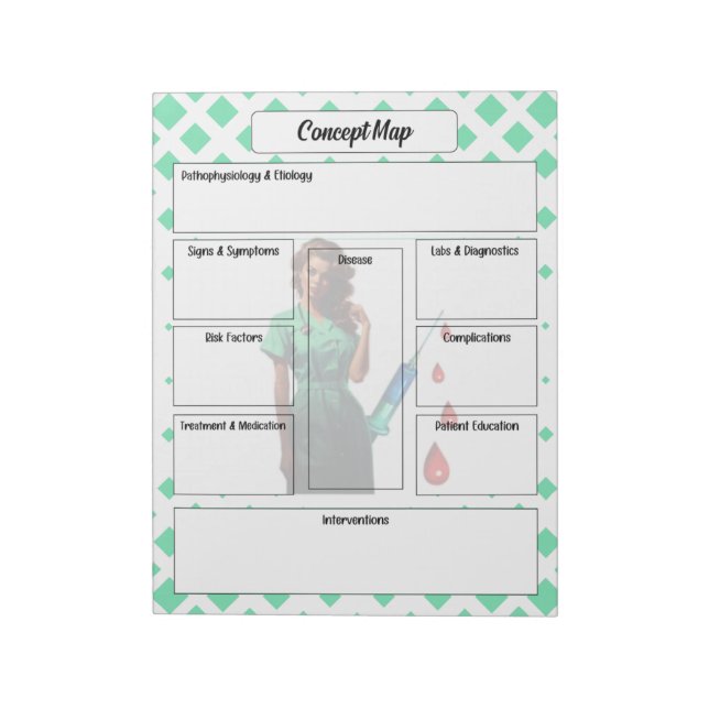 Bloco De Notas Não se engane... - Mapa do Conceito (Invertido)