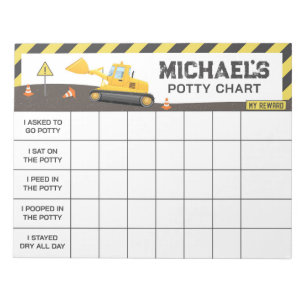 Bloco De Notas Nome e tarefas personalizadas do gráfico de potênc