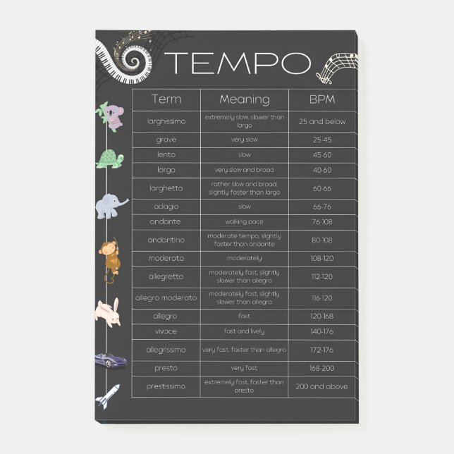 Bloco De Notas Notas adesivas de gráfico de tempo musical (Frente)