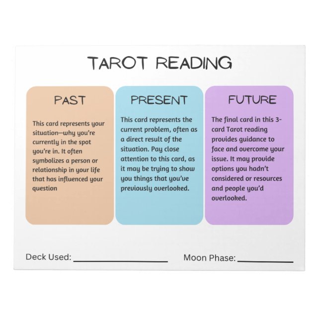 Bloco De Notas Notepad de 11" x 8,5" com leitura tarot (Frente)