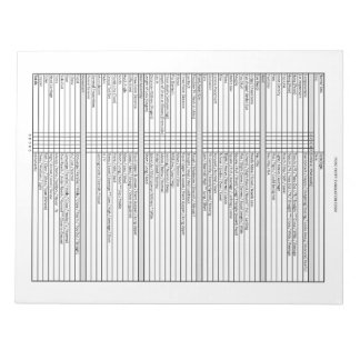 Bloco De Notas Notepad de Avaliação Poise Puppy