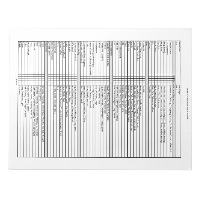 Bloco De Notas Notepad de Avaliação Poise Puppy (Frente)